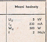 Katalogov list