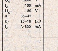 Katalogov list