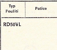 Katalogov list