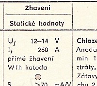 Katalogov list