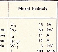 Katalogov list