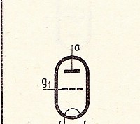 Katalogov list