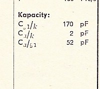 Katalogov list