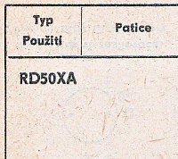 Katalogov list