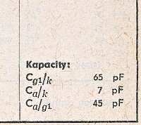 Katalogov list