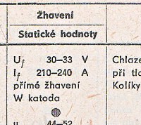 Katalogov list