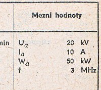 Katalogov list