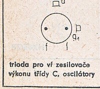 Katalogov list