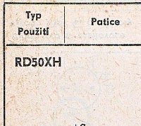 Katalogov list