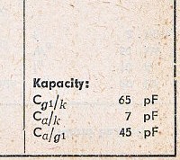 Katalogov list