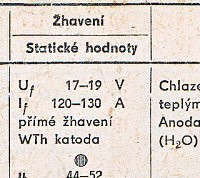 Katalogov list