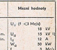 Katalogov list