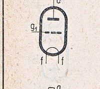 Katalogov list