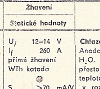 Katalogov list