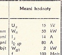 Katalogov list