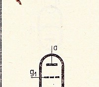 Katalogov list