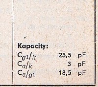 Katalogov list
