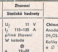 Katalogov list
