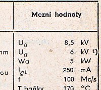 Katalogov list