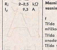 Katalogov list