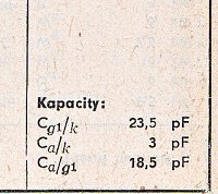 Katalogov list