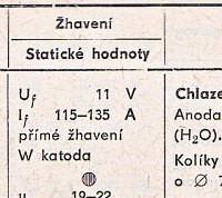 Katalogov list