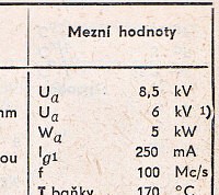 Katalogov list