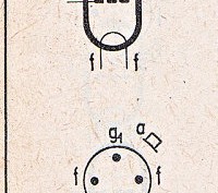 Katalogov list