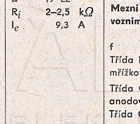 Katalogov list