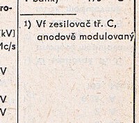Katalogov list