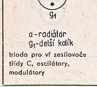Katalogov list