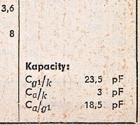 Katalogov list