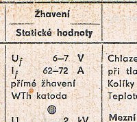 Katalogov list