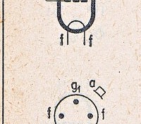 Katalogov list