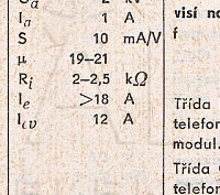 Katalogov list