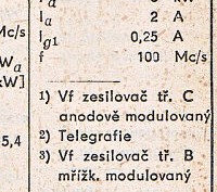 Katalogov list