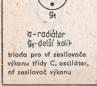 Katalogov list