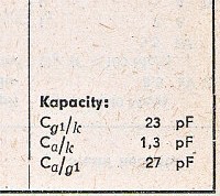 Katalogov list