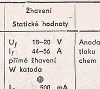 Katalogov list