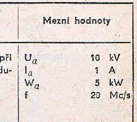 Katalogov list