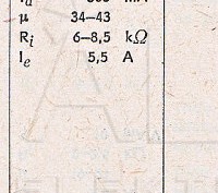 Katalogov list