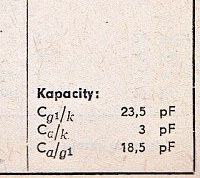 Katalogov list