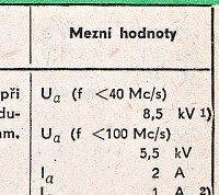 Katalogov list
