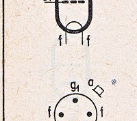 Katalogov list