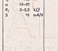 Katalogov list