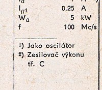 Katalogov list