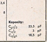 Katalogov list