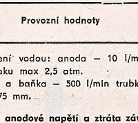 Katalogov list