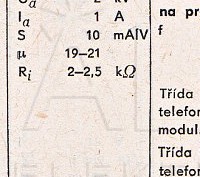 Katalogov list