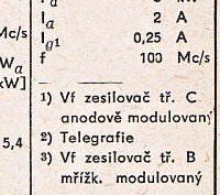 Katalogov list